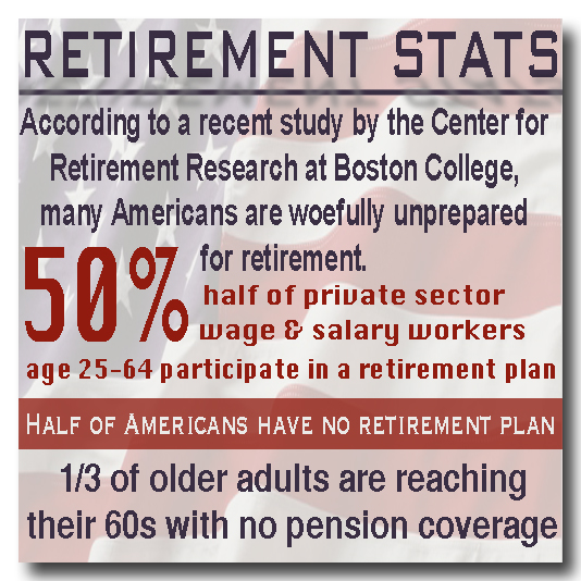 Retirement Stats, July 2014